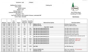 materials packing list, Timberhaven, custom built log homes, kiln dried, laminated, log home under construction, delivery day