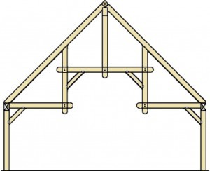 illustration of hammer truss detail, hammer truss, log homes, log cabin homes, log cabins, post and beam homes, timberframe homes, timber frame homes, laminated logs, engineered logs, floor plan designs, kiln dried logs, Timberhaven local reps, log homes in Pennsylvania, log homes in PA, Timberhaven Log Homes, Timberhaven Log & Timber Homes