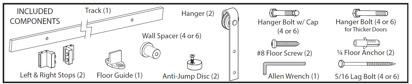Модель good governance. Модули apache. Include component. Установка linux red установка. Cable harness.