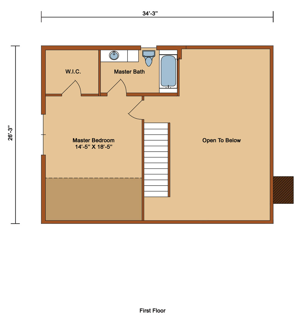 Valley-View1, Timberhaven Log Home, 3 Bedrooms,2 Bathrooms,Log Homes